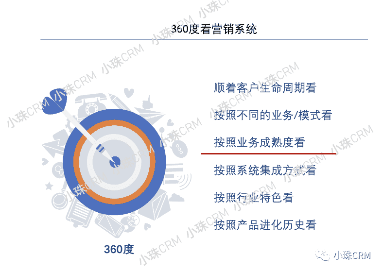 产品经理，产品经理网站