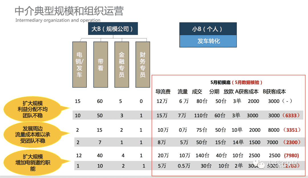 产品经理，产品经理网站