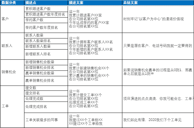 产品经理，产品经理网站