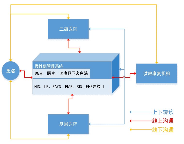 产品经理，产品经理网站