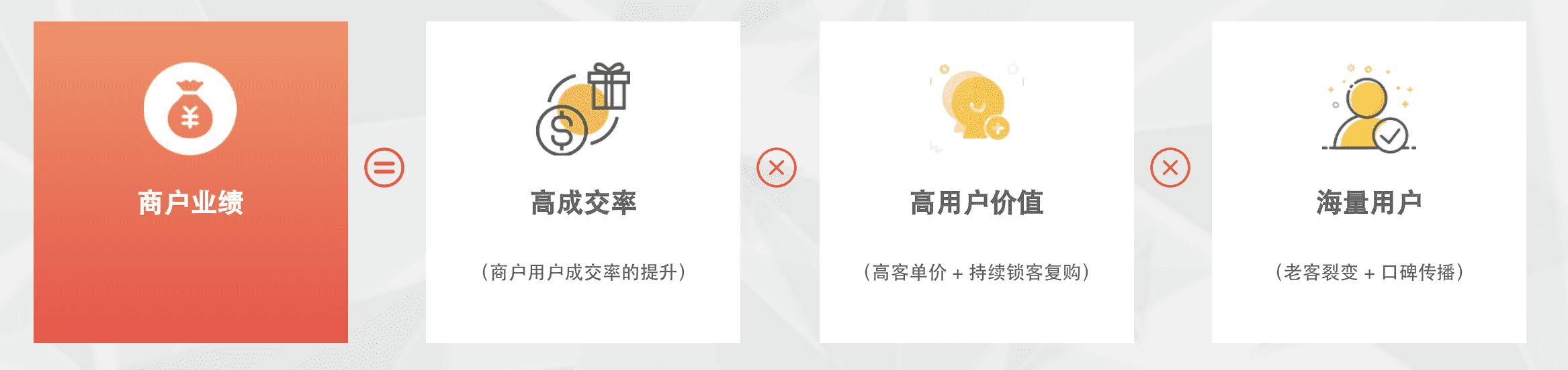 产品经理，产品经理网站