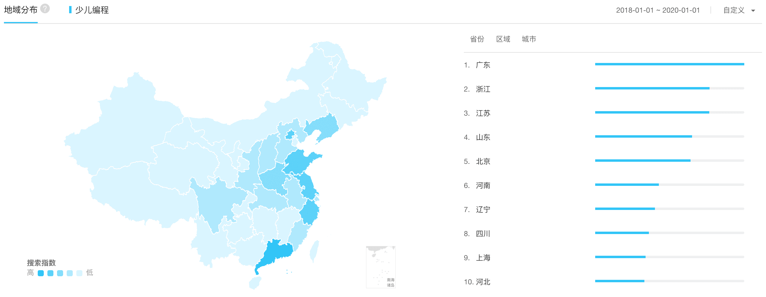 产品经理，产品经理网站