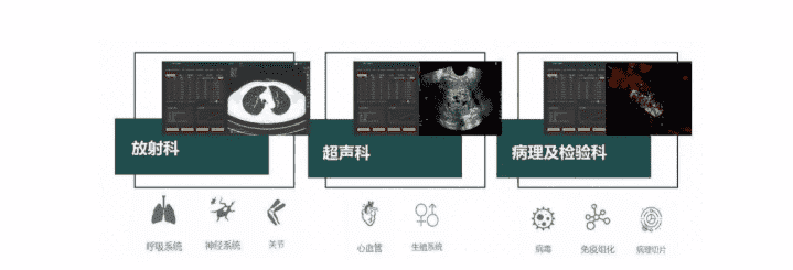 产品经理，产品经理网站