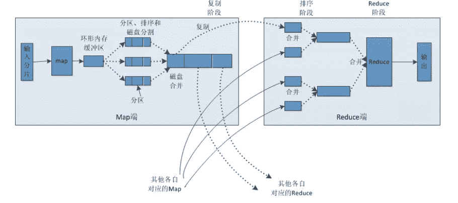 产品经理，产品经理网站