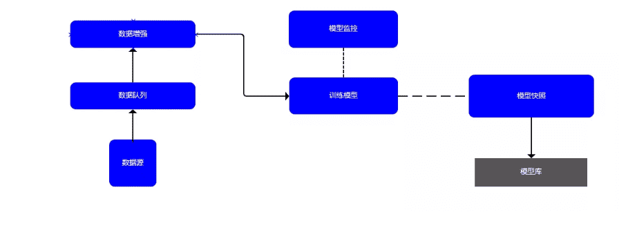 产品经理，产品经理网站