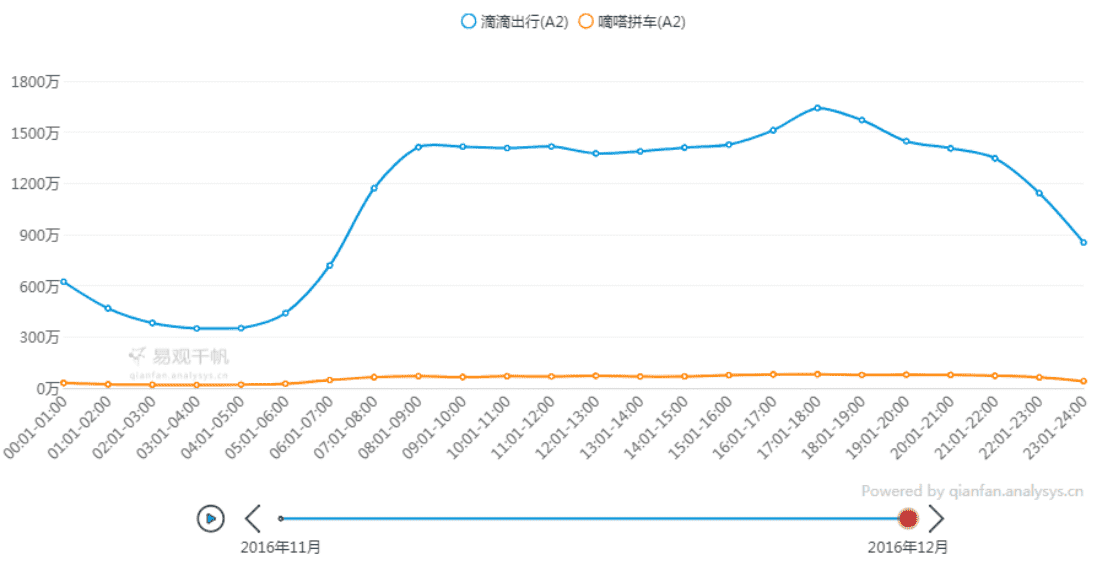 产品经理，产品经理网站