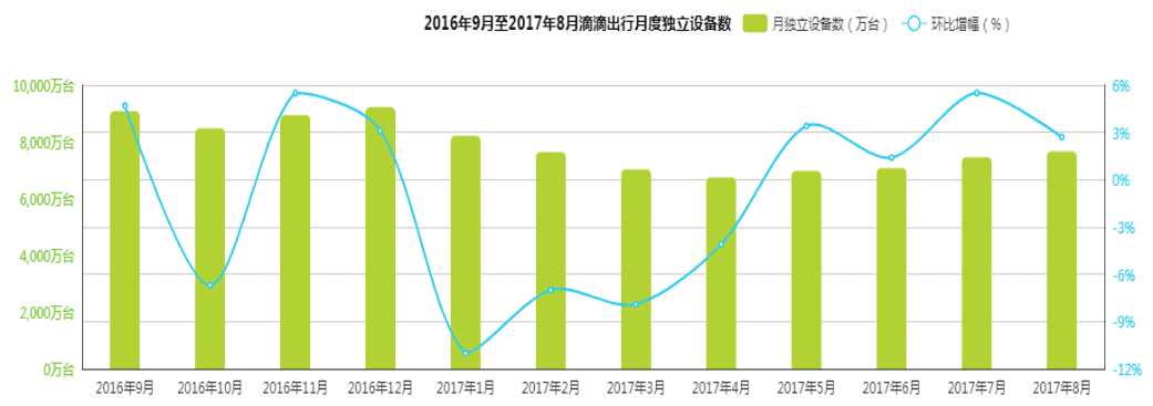 产品经理，产品经理网站