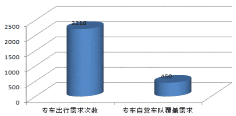 产品经理，产品经理网站