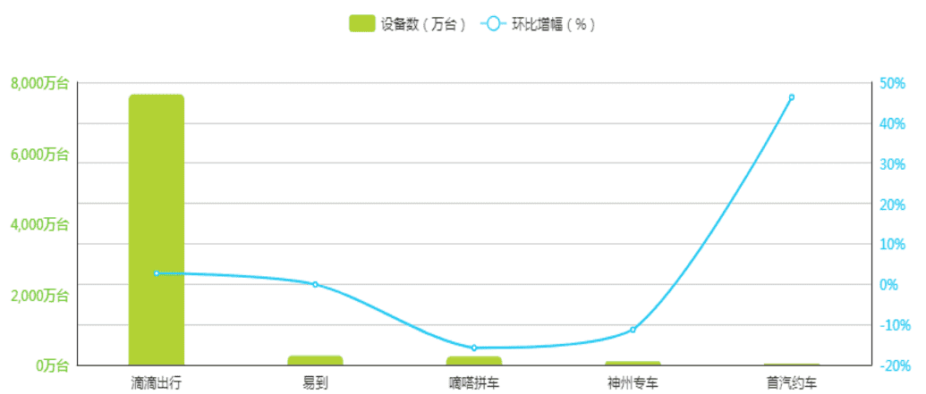 产品经理，产品经理网站