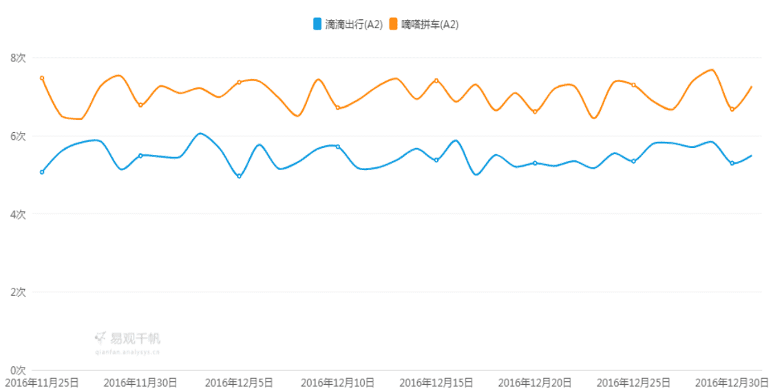 产品经理，产品经理网站