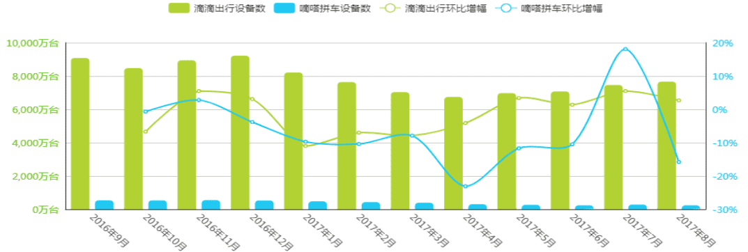 产品经理，产品经理网站