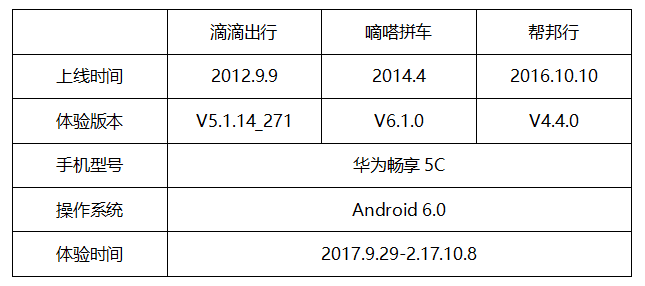 产品经理，产品经理网站