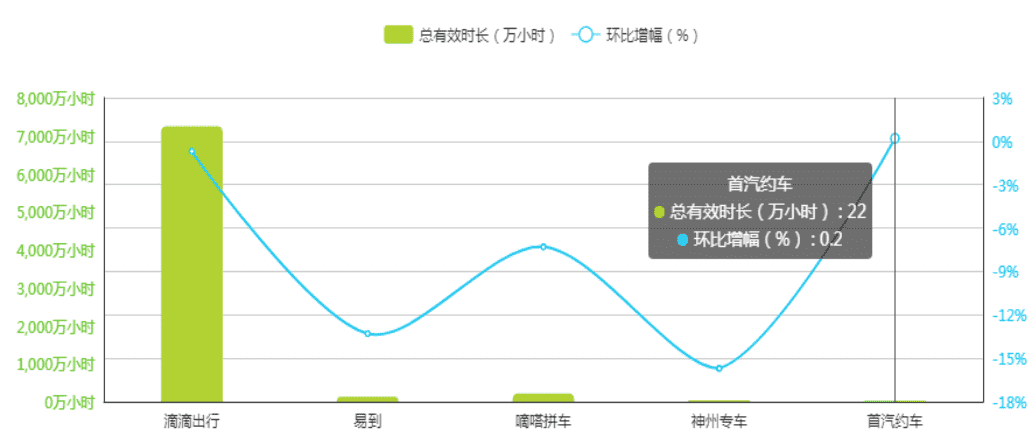 产品经理，产品经理网站