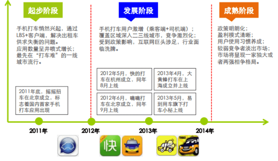 产品经理，产品经理网站