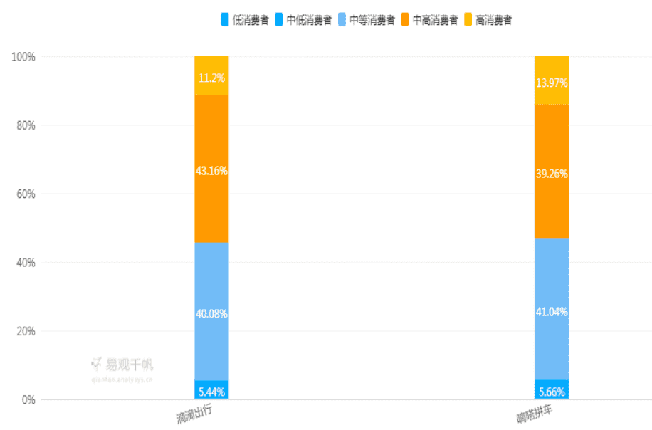 产品经理，产品经理网站