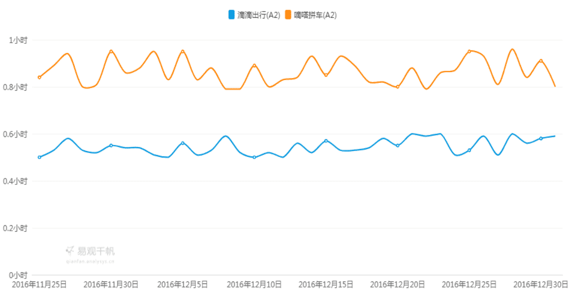 产品经理，产品经理网站