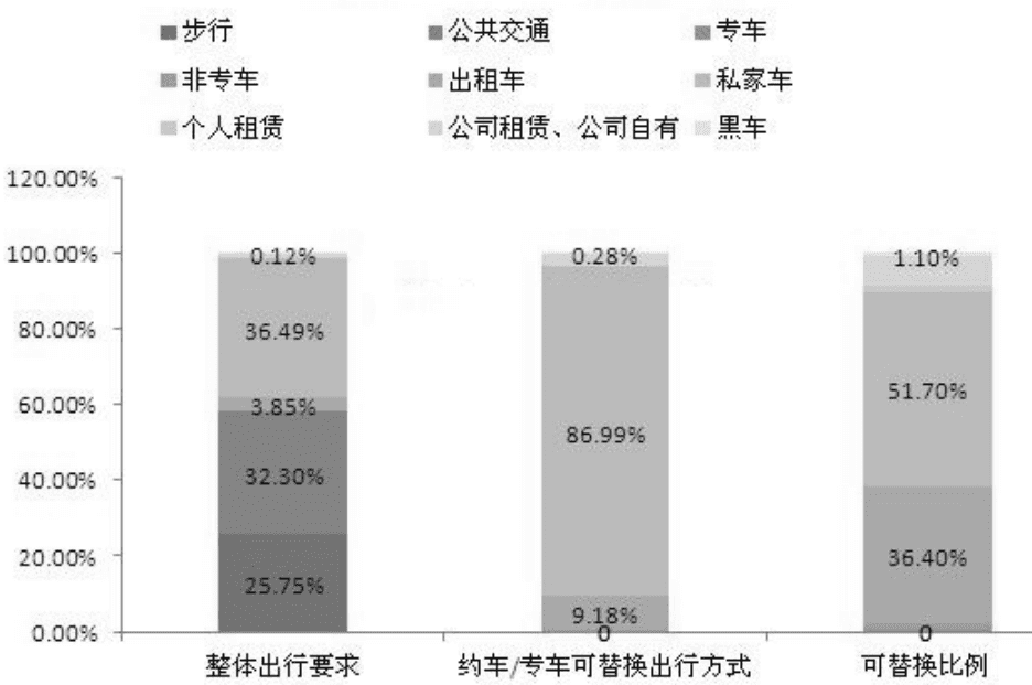 产品经理，产品经理网站