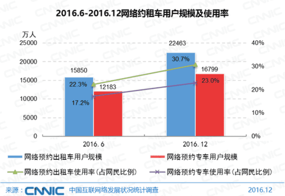 产品经理，产品经理网站