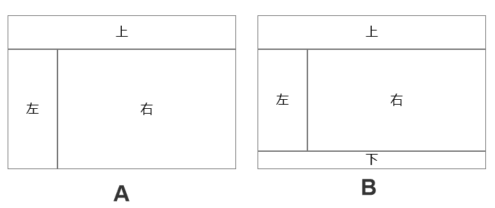 产品经理，产品经理网站