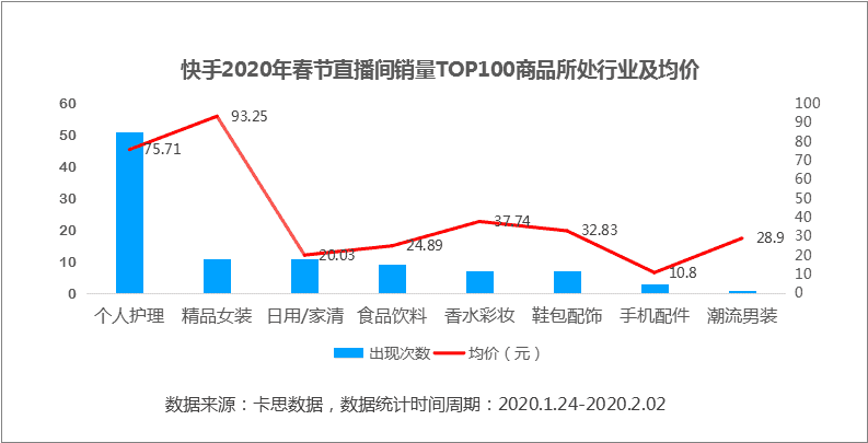 产品经理，产品经理网站