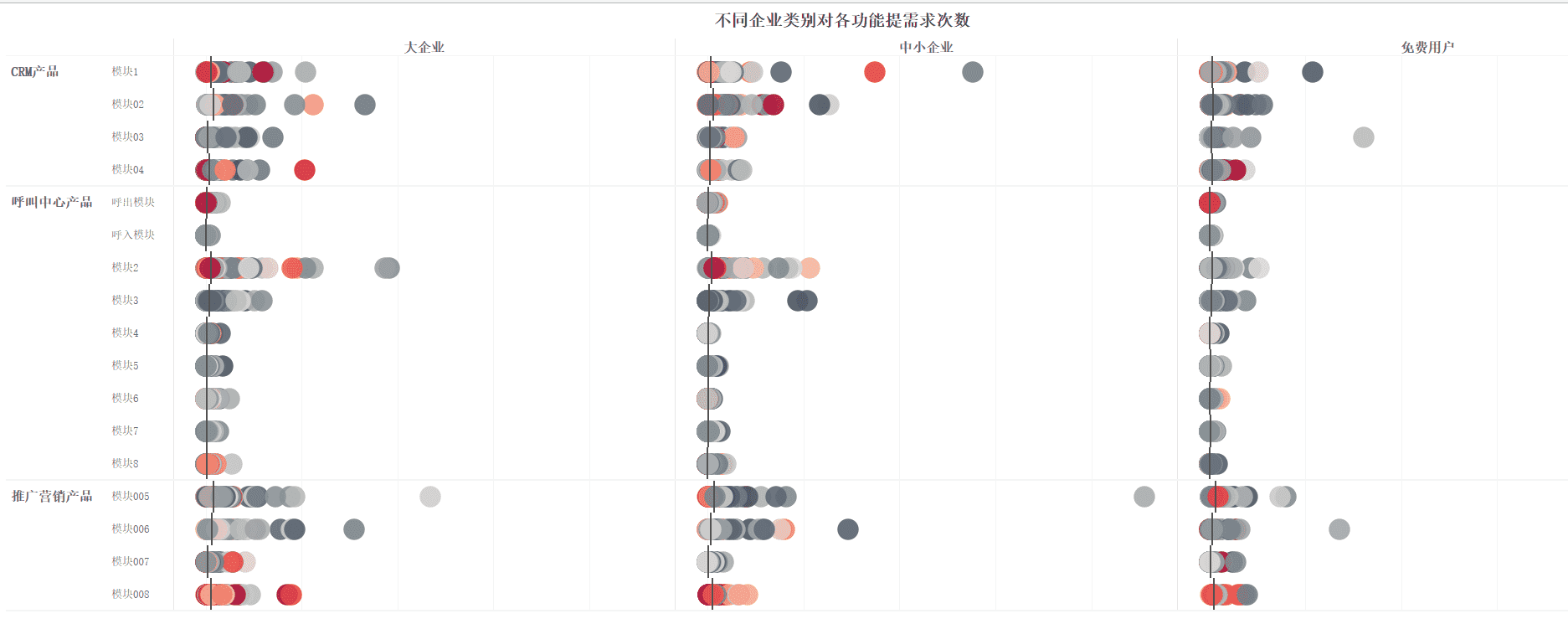 产品经理，产品经理网站