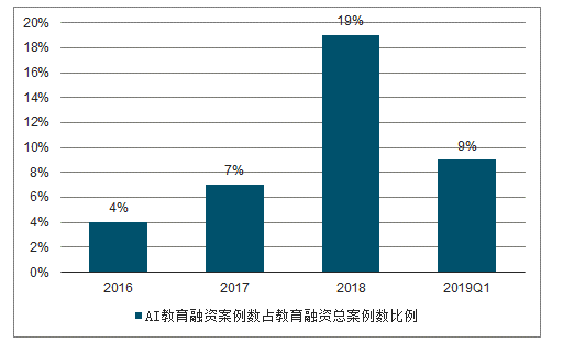 产品经理，产品经理网站