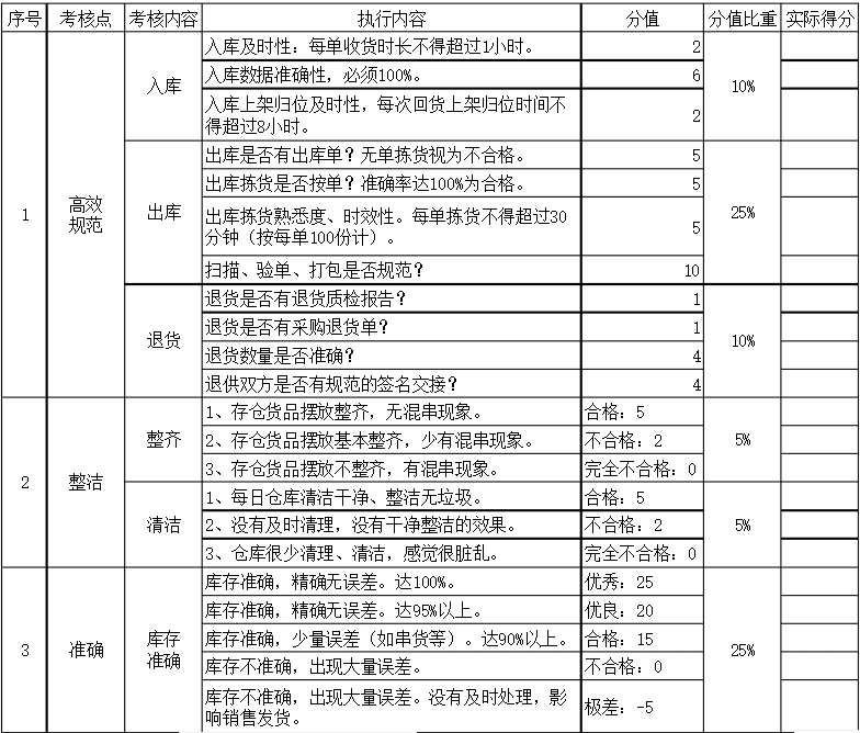 产品经理，产品经理网站