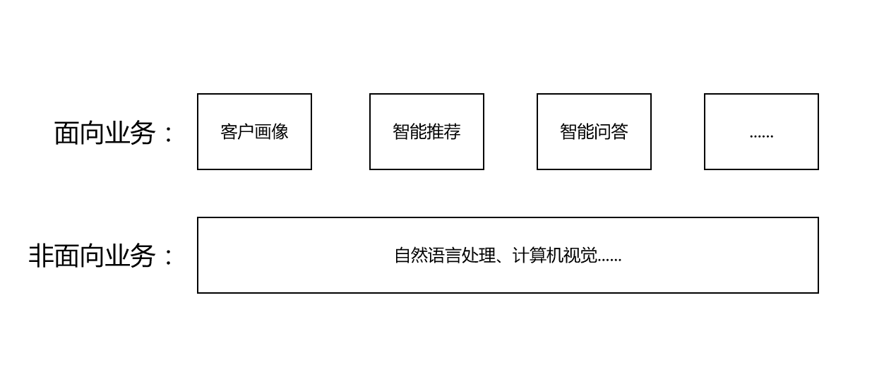 产品经理，产品经理网站