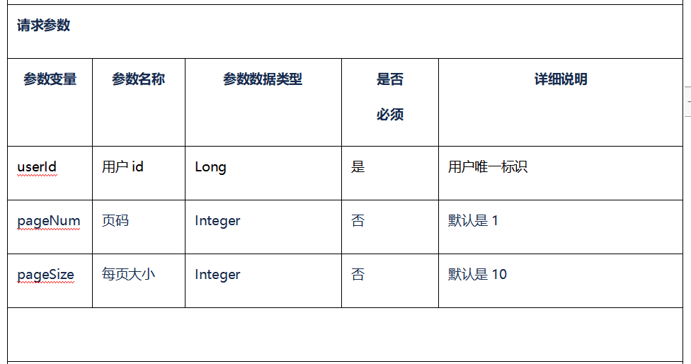 产品经理，产品经理网站