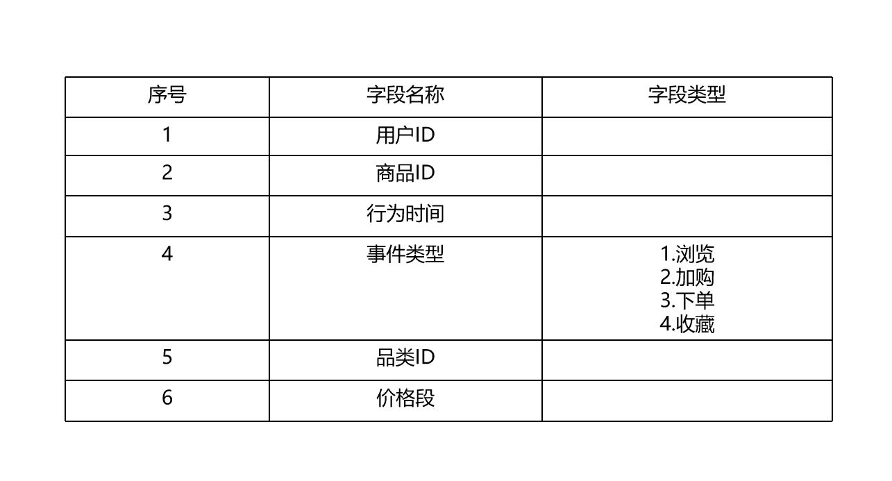 产品经理，产品经理网站