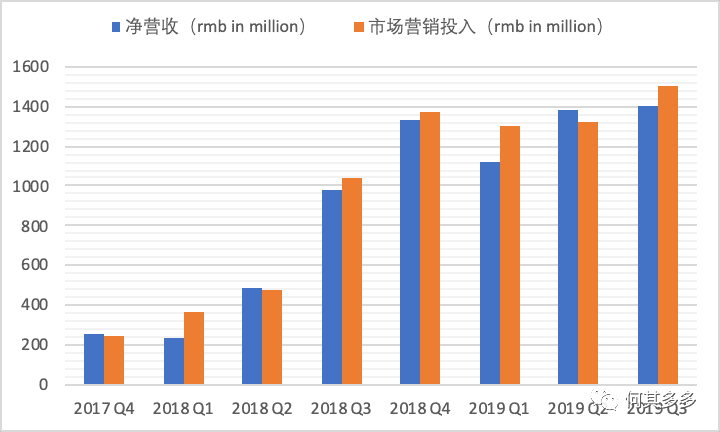 产品经理，产品经理网站