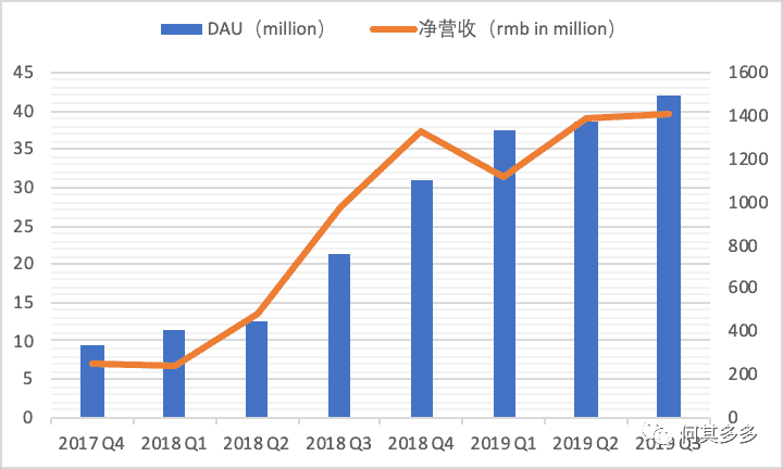 产品经理，产品经理网站