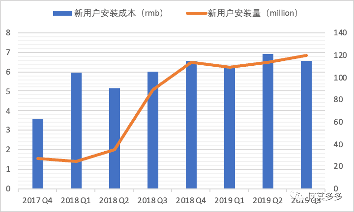 产品经理，产品经理网站