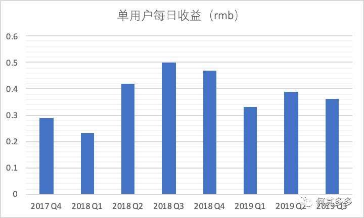 产品经理，产品经理网站