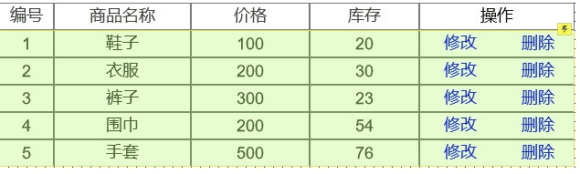 产品经理，产品经理网站