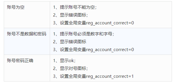 产品经理，产品经理网站