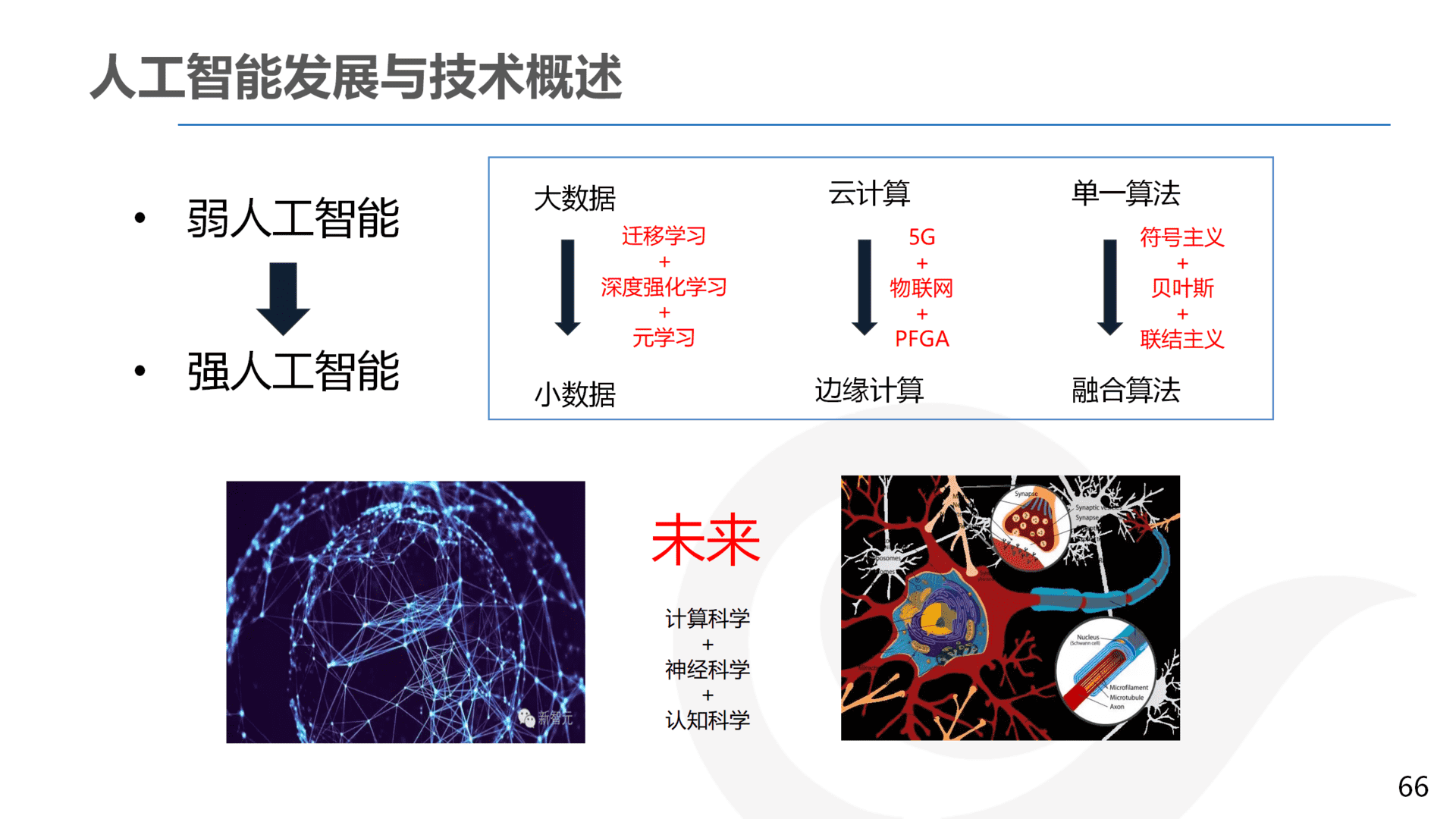 产品经理，产品经理网站