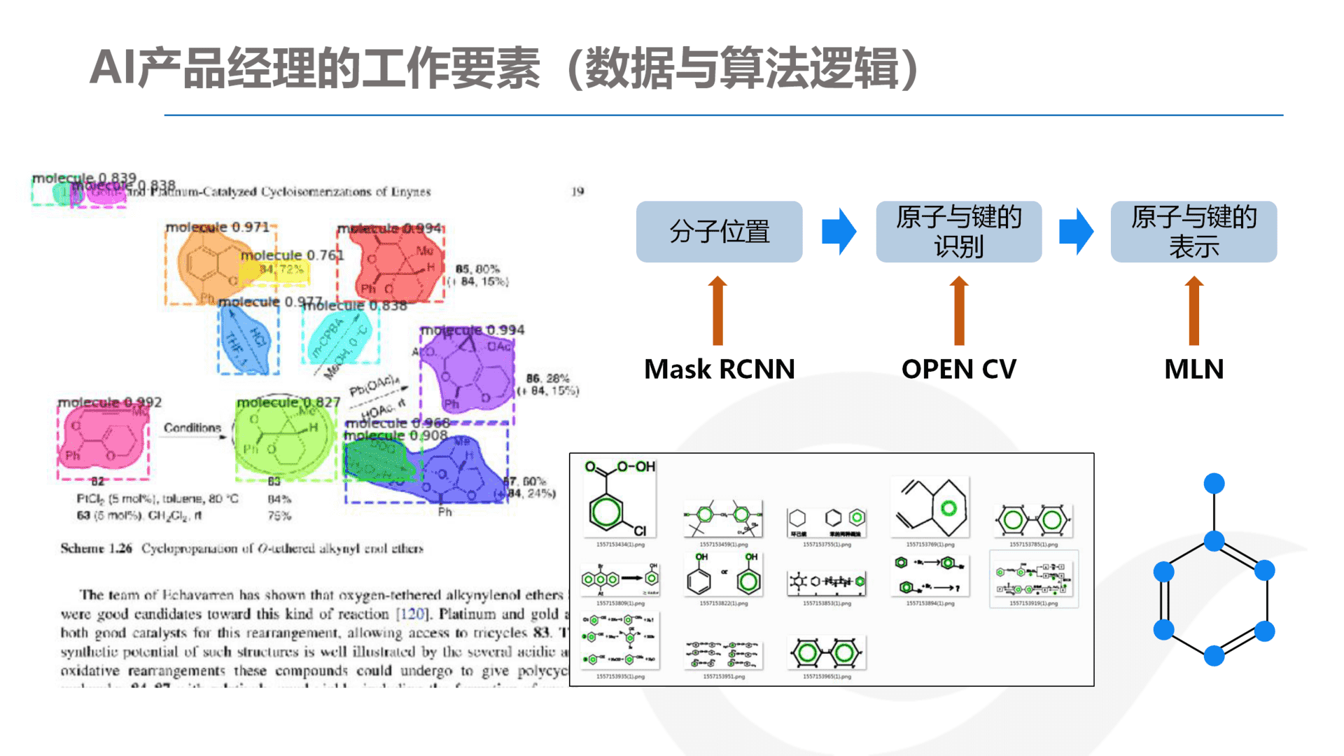 产品经理，产品经理网站