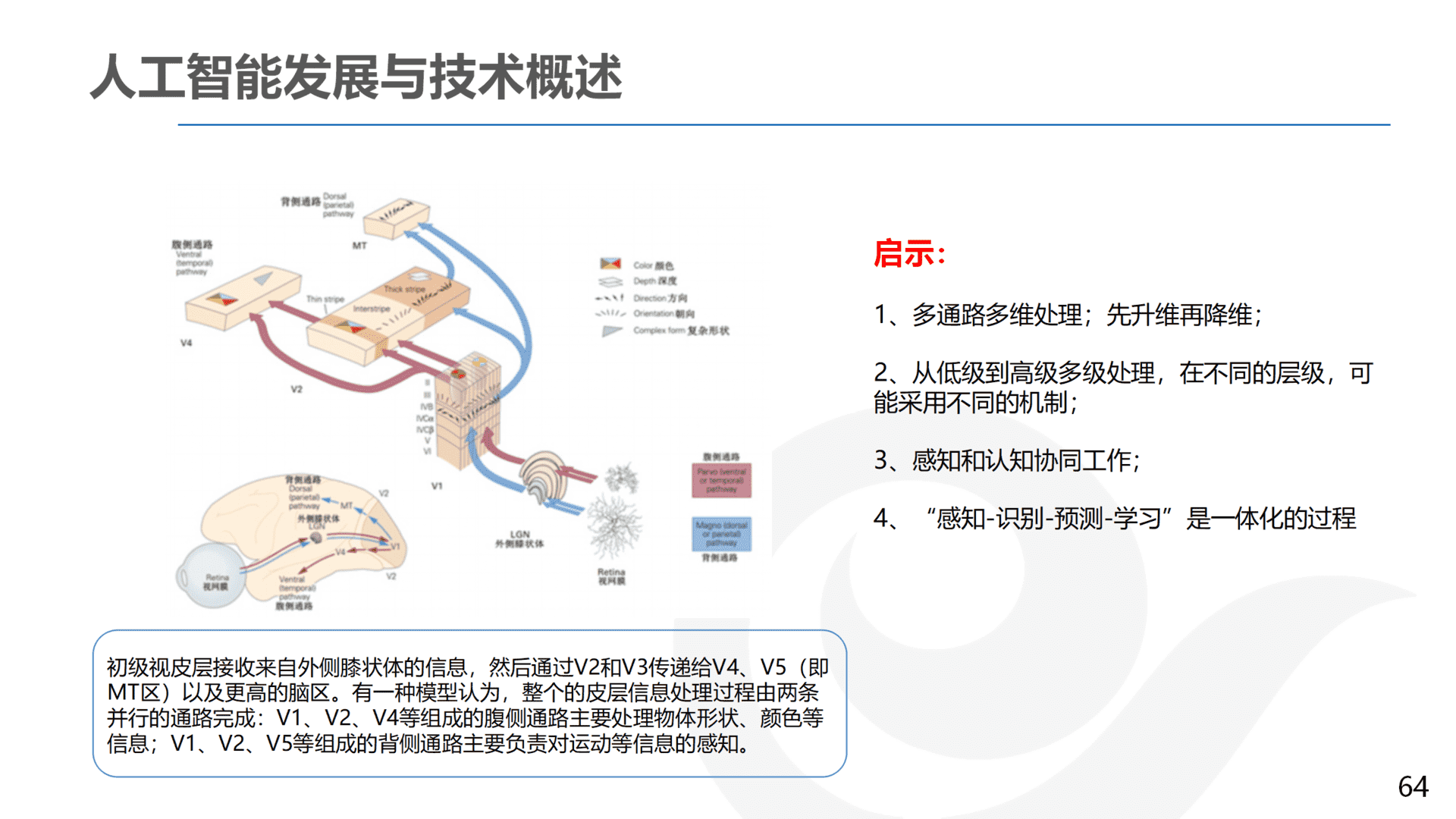 产品经理，产品经理网站