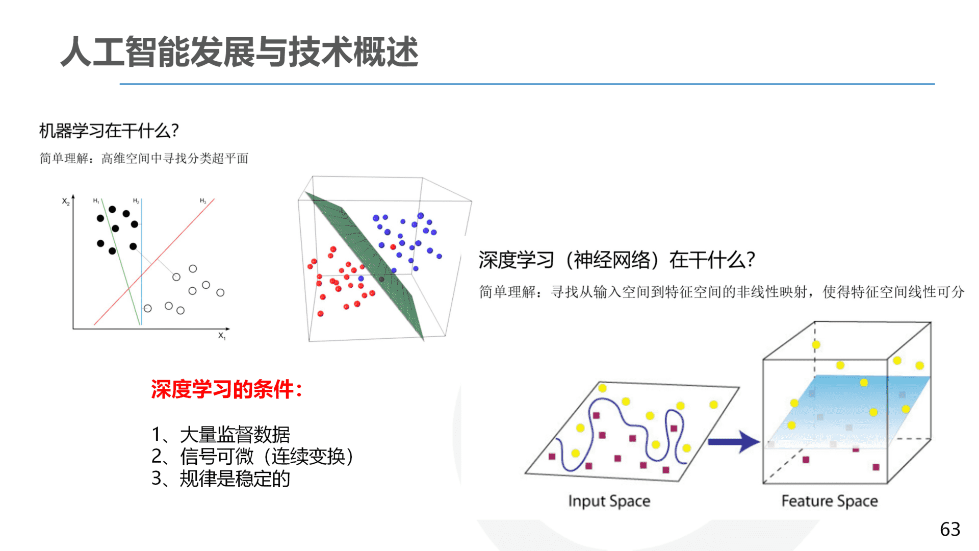 产品经理，产品经理网站