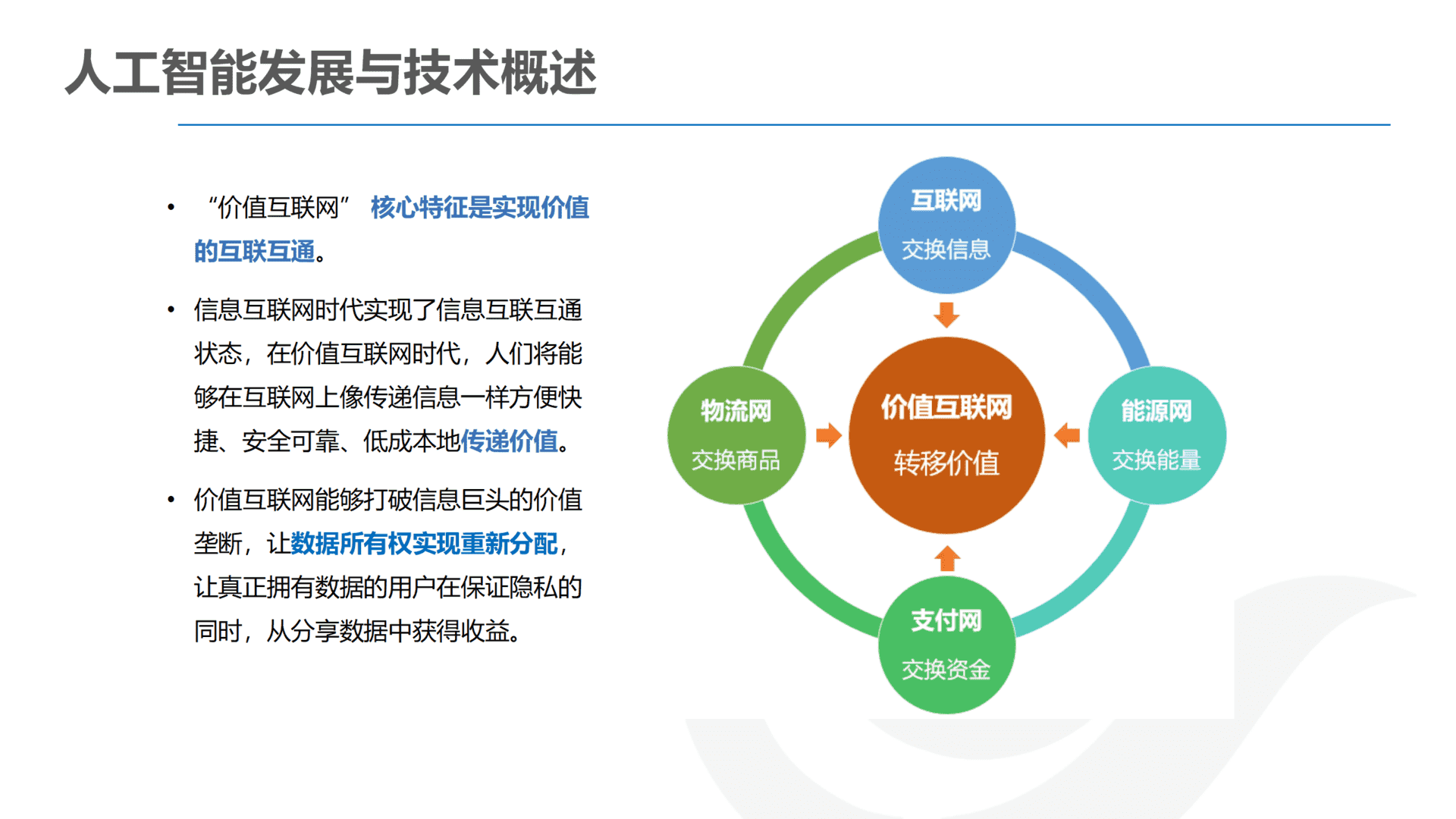 产品经理，产品经理网站