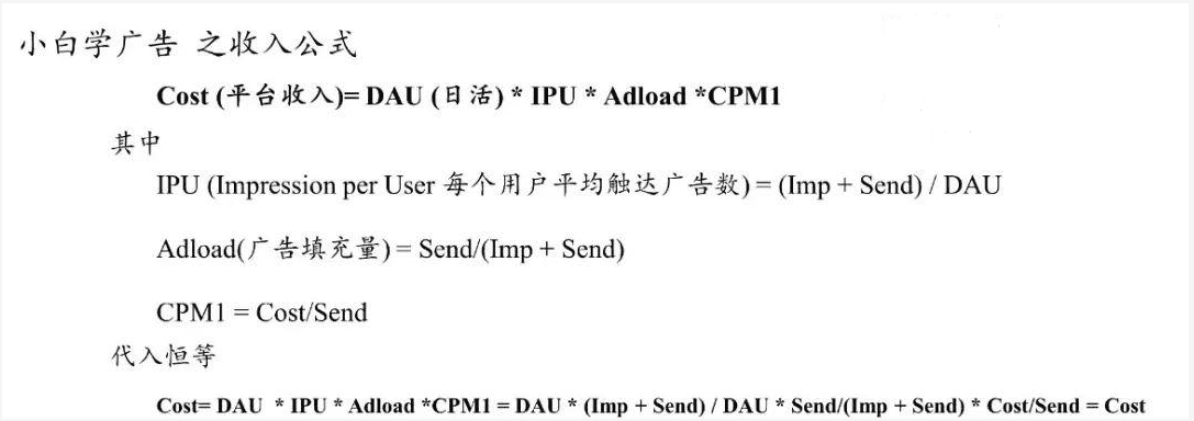 产品经理，产品经理网站