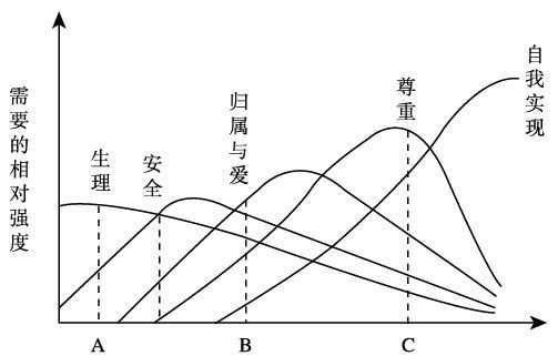 产品经理，产品经理网站