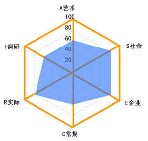 产品经理，产品经理网站