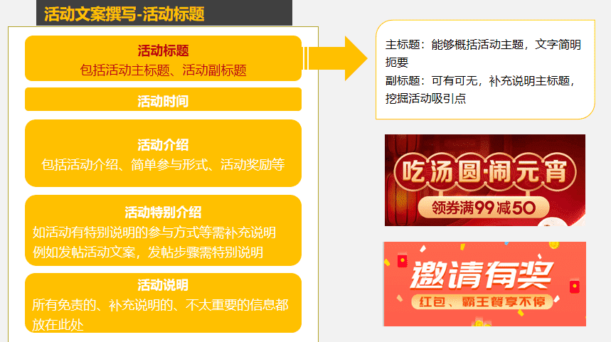 产品经理，产品经理网站