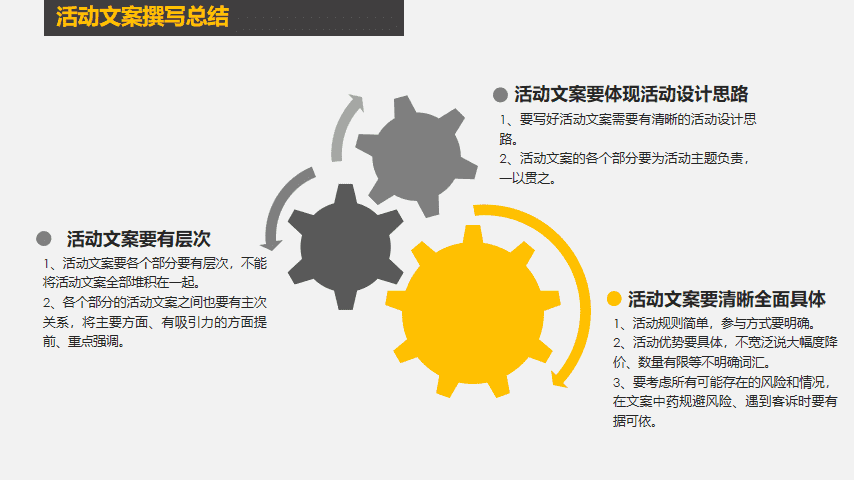 产品经理，产品经理网站