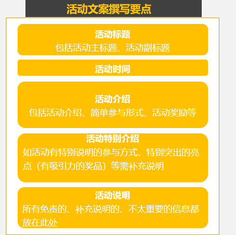 产品经理，产品经理网站