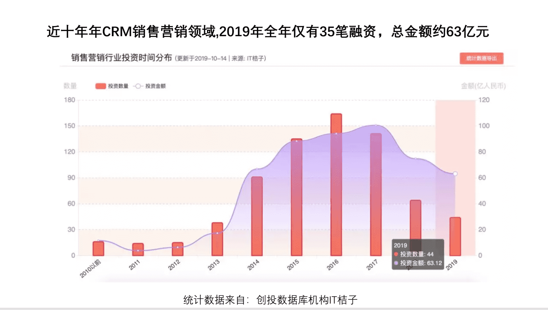 产品经理，产品经理网站