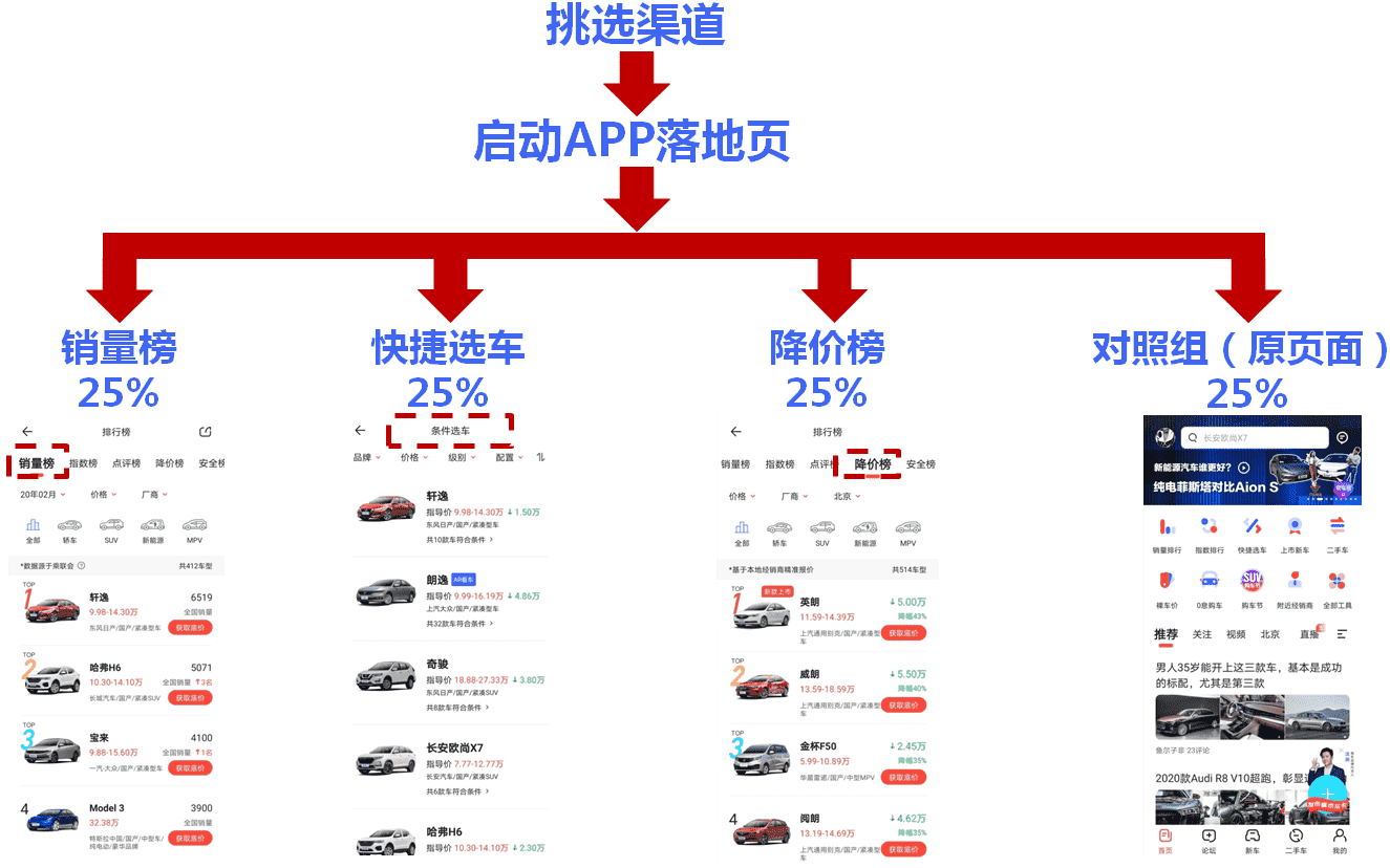 产品经理，产品经理网站