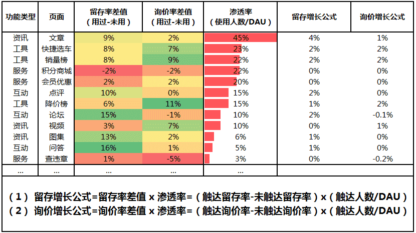 产品经理，产品经理网站